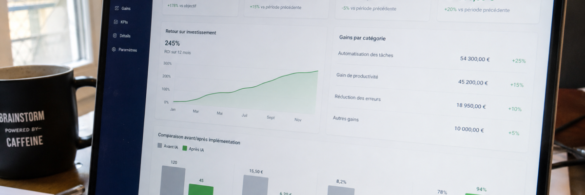 graphique ROI quand on integre IA entreprise avec methode Eyes Digitale"
